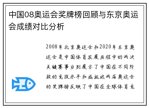 中国08奥运会奖牌榜回顾与东京奥运会成绩对比分析